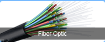 Fiber Optic Cabling Installation Chicago